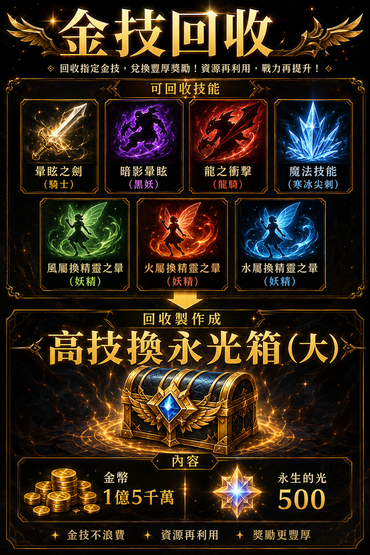 金技回收.png